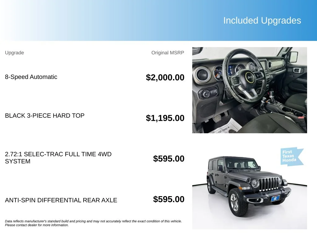 Used 2018 Granite Crystal Metallic Clearcoat Jeep Unlimited Sahara image 5