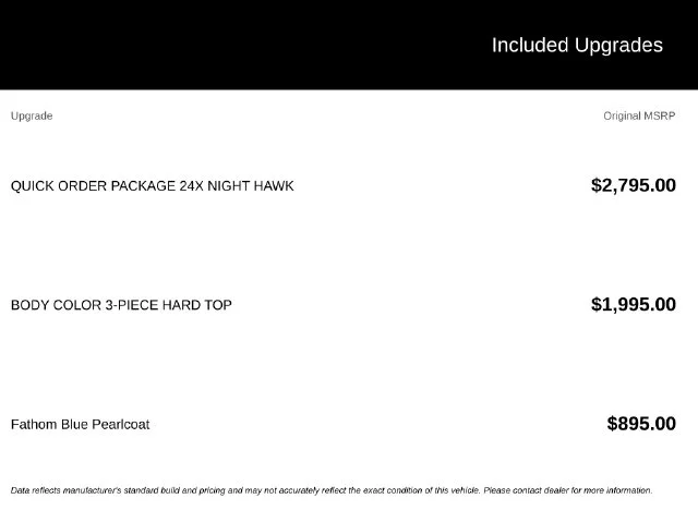 Used 2025 Blue Jeep Nighthawk image 15