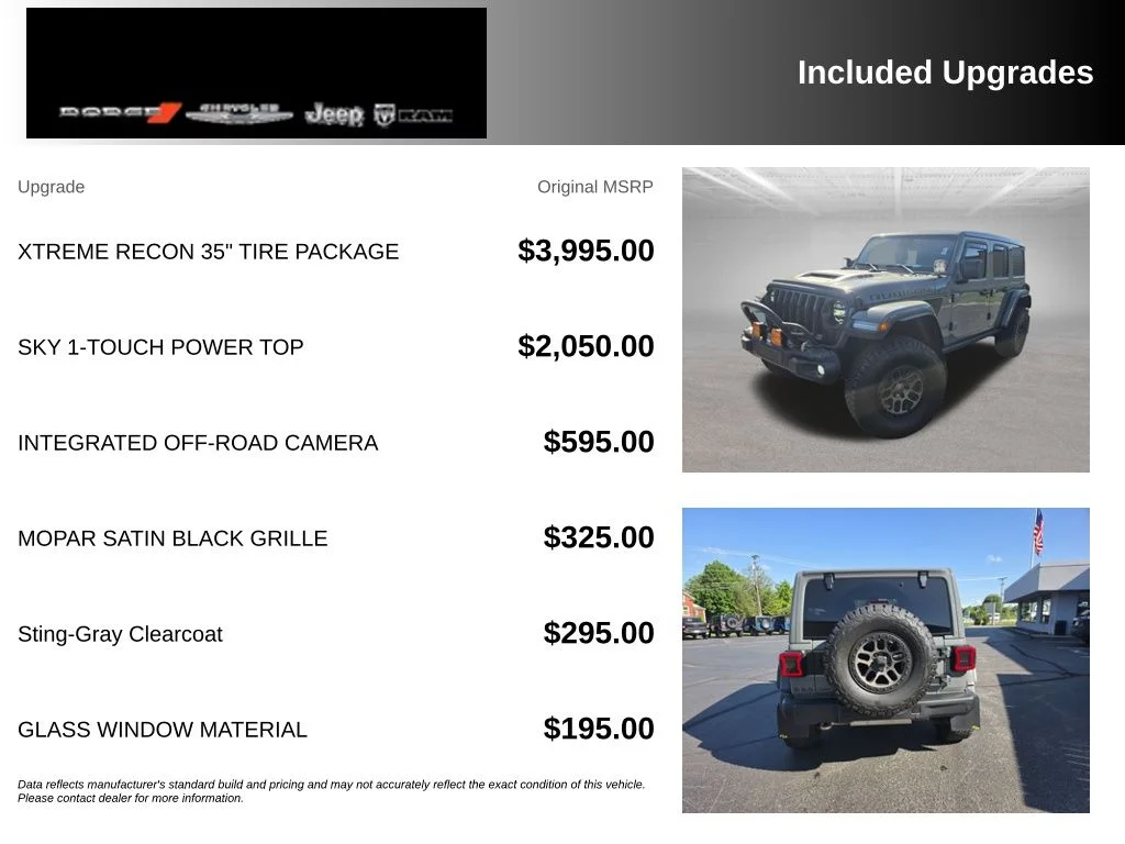 Used 2021 Gray Jeep Unlimited Rubicon 392 image 4