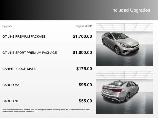 Used 2023 Gray Kia GT-Line image 4