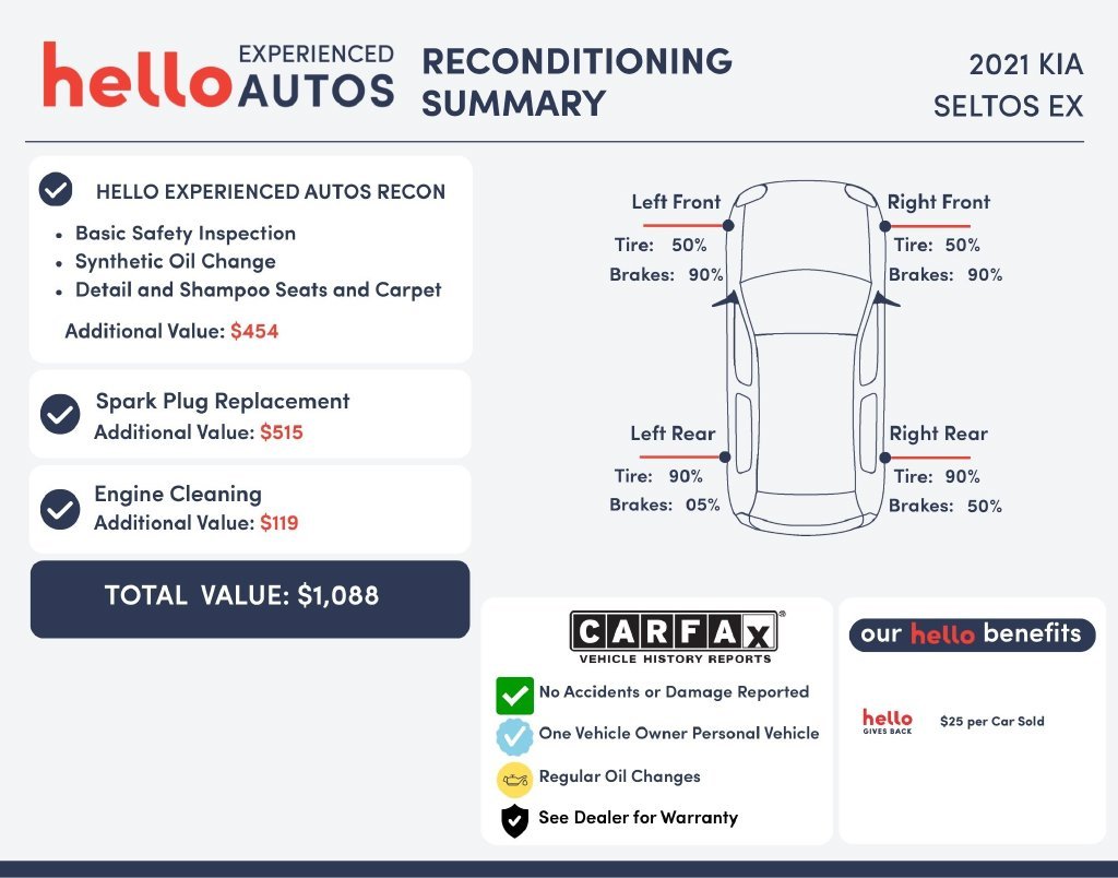 Used 2021 Kia Seltos EX with VIN KNDERCAA5M7168668 for sale in Temecula, CA