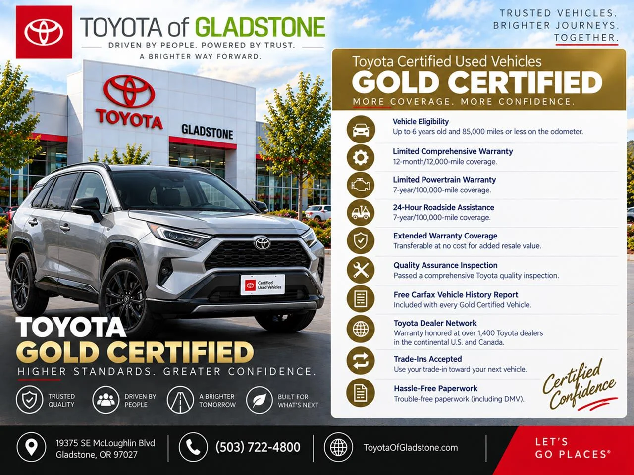 Used 2024 Wind Chill Pearl Toyota L image 2