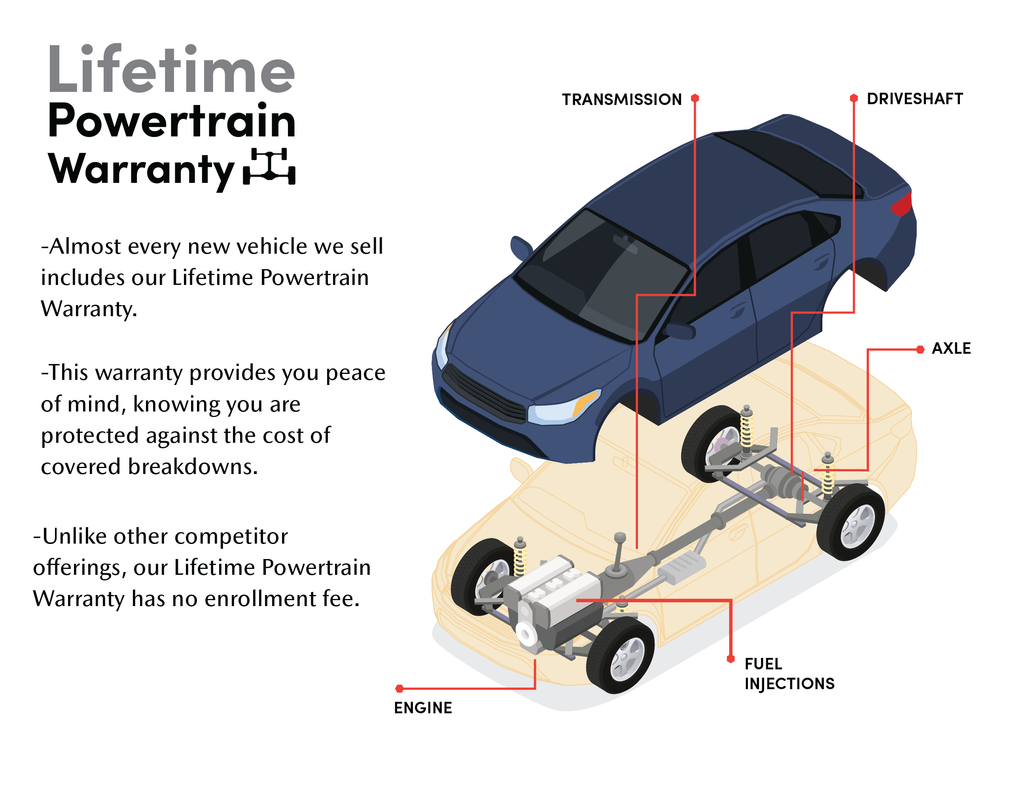 New 2026 Platinum Quartz Metallic Mazda 2.5 S Preferred image 4