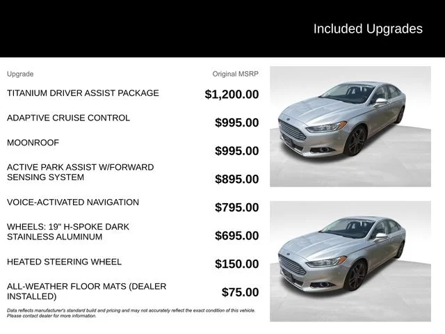 Used 2015 Silver Ford Titanium image 4