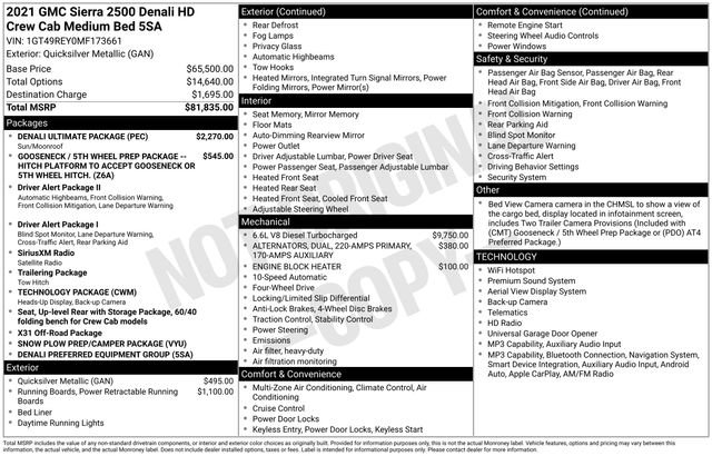Used 2021 Quicksilver Metallic GMC Denali image 1
