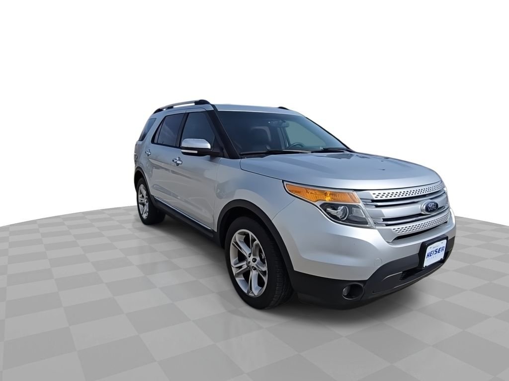 Used 2014 Ford Explorer Limited with VIN 1FM5K8F81EGB96858 for sale in West Bend, WI