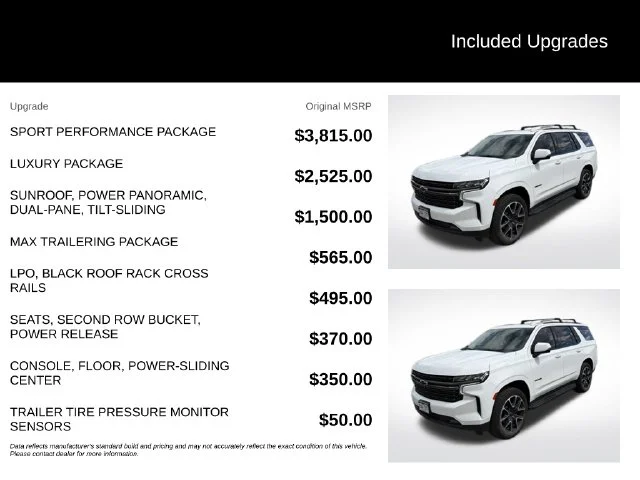 Used 2022 White Chevrolet RST image 5