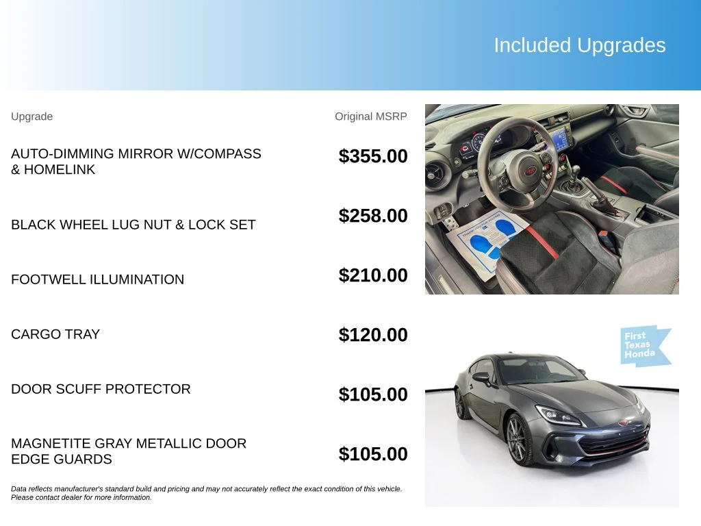 Used 2022 Magnetite Gray Metallic Subaru Limited image 5