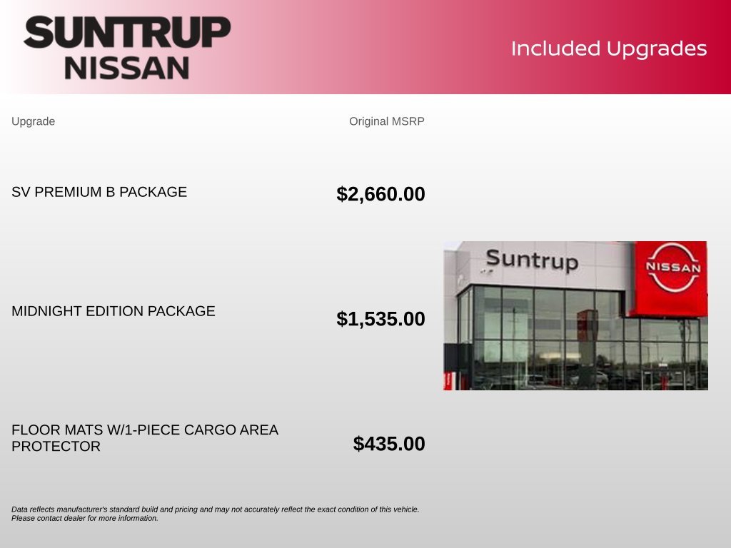 Used 2023 Black Nissan SV image 2