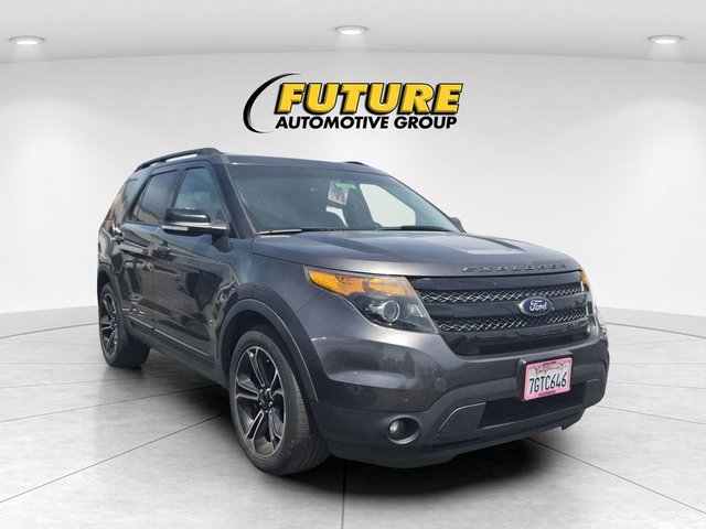 2015 Ford Explorer Sport