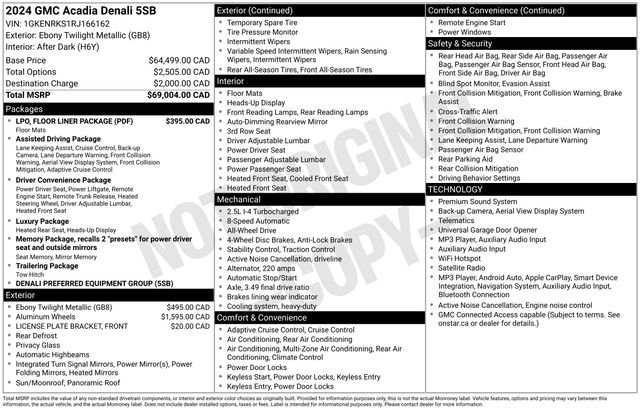 Used 2024 Ebony Twilight Metallic GMC Denali image 39