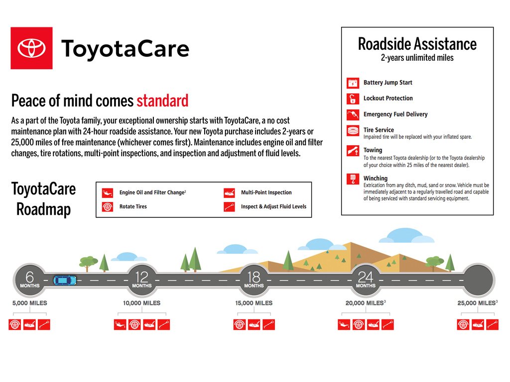 2025 Toyota Tacoma Limited - Photo 7