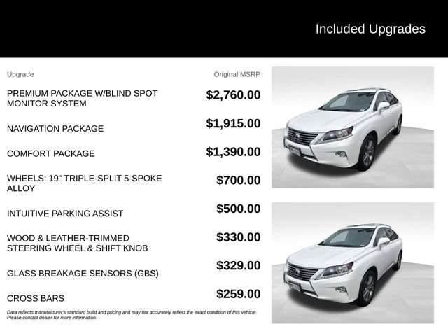 Used 2015  Lexus 350 image 5