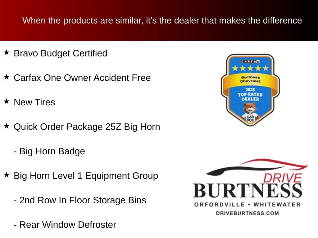 2022 RAM Ram 1500 Pickup Big Horn/Lone Star - Photo 10
