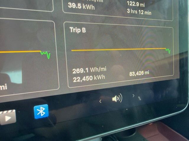 Used 2022 Red Tesla Base image 6