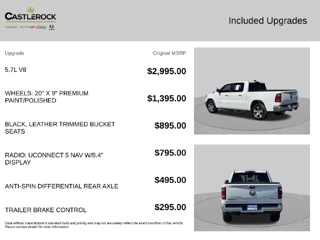 Used 2022 White Ram Laramie image 6