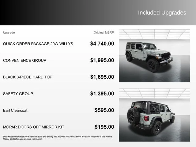 Used 2024 Gray Jeep Willys 4xe image 4