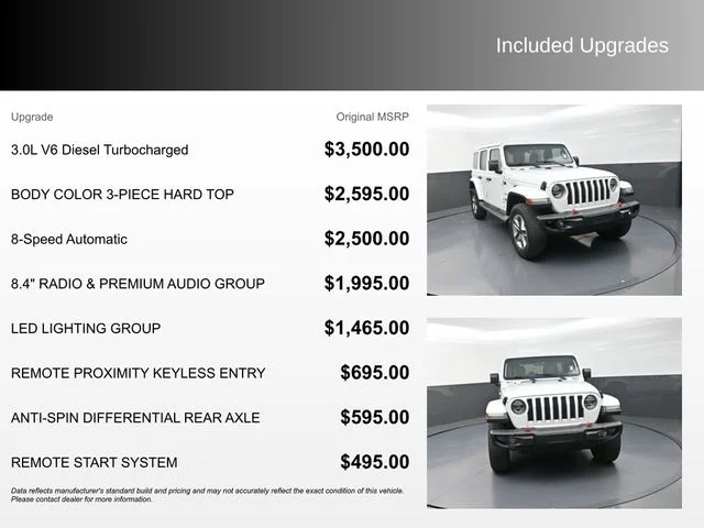 Used 2021 White Jeep Unlimited Sahara image 4