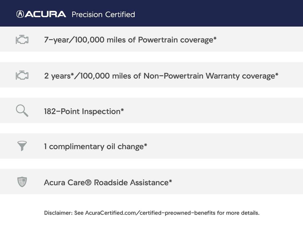 Certified Used 2023 Majestic Black Pearl Acura SH-AWD image 31
