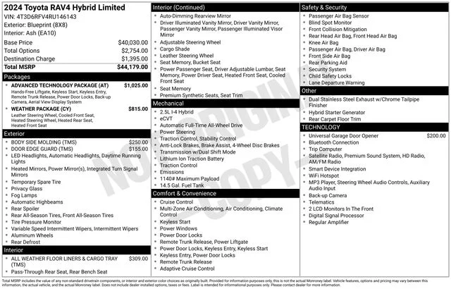 Used 2024 Blueprint Toyota Limited image 19