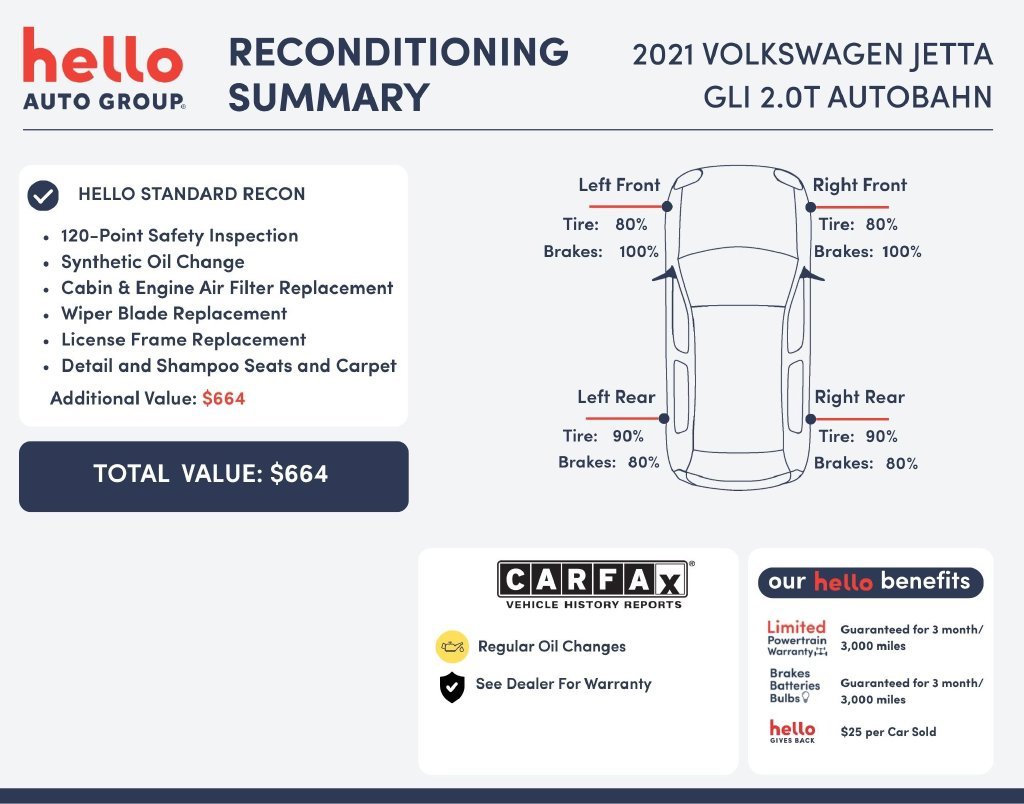 3VW6T7BU5MM021369
