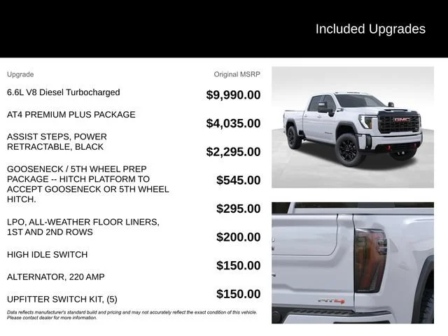 New 2026 Summit White GMC AT4 image 6