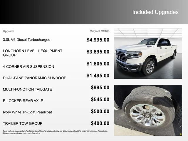 Used 2020 White Ram Limited image 4