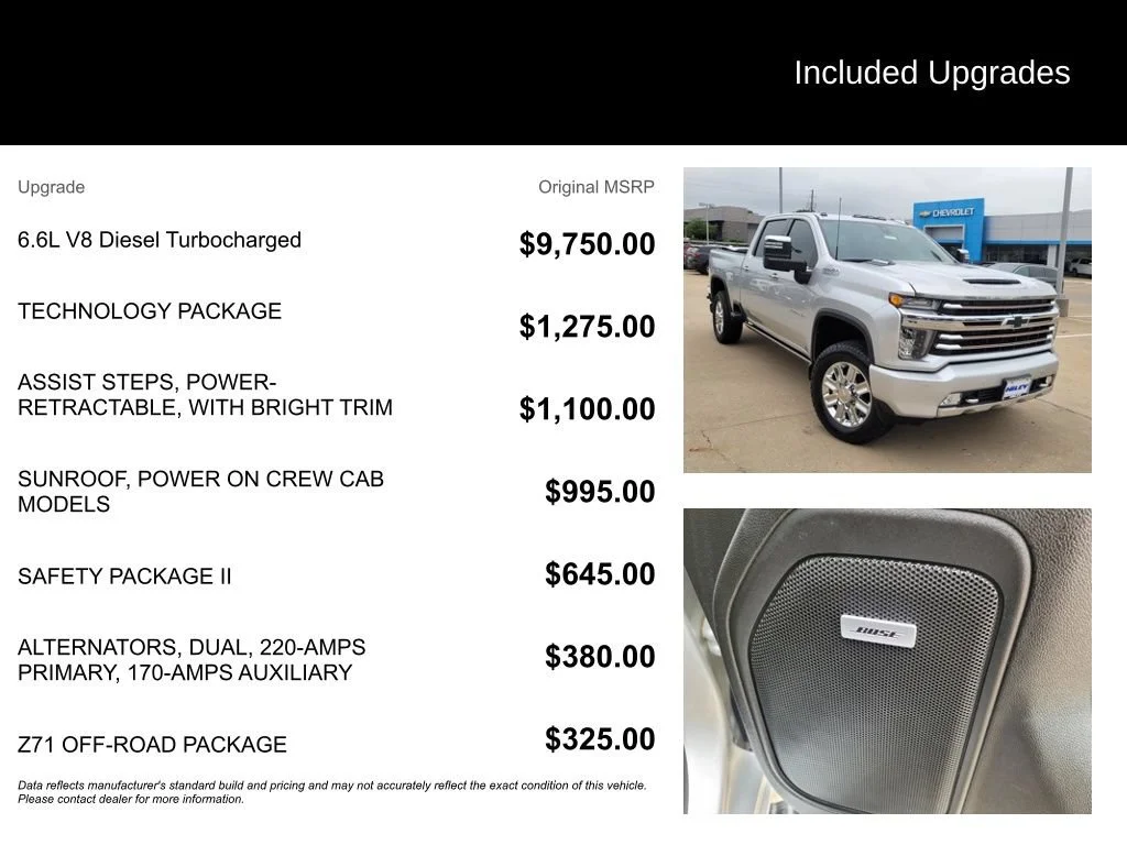Used 2022 Silver Ice Metallic Chevrolet High Country image 5