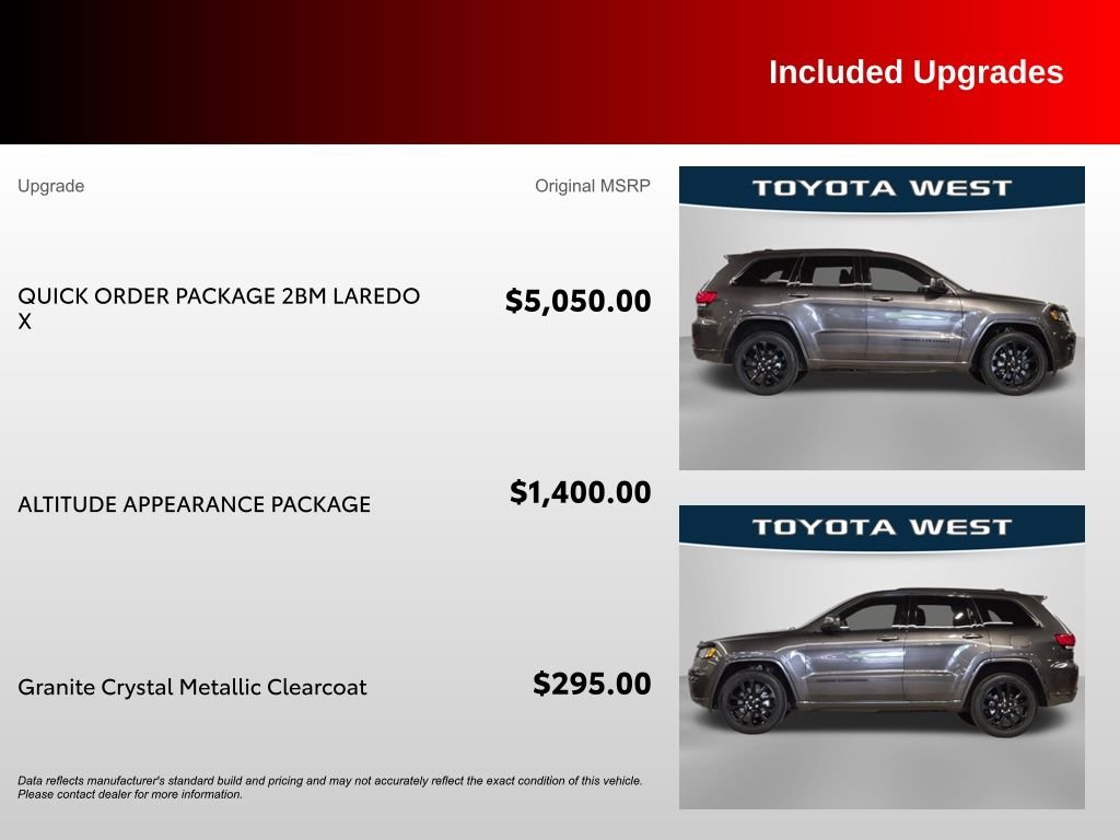 Used 2021 Gray Jeep Laredo X image 38