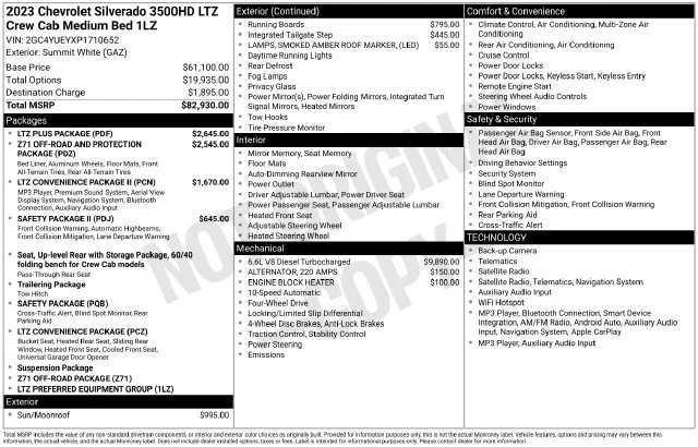 Used 2023 Summit White Chevrolet LTZ image 42