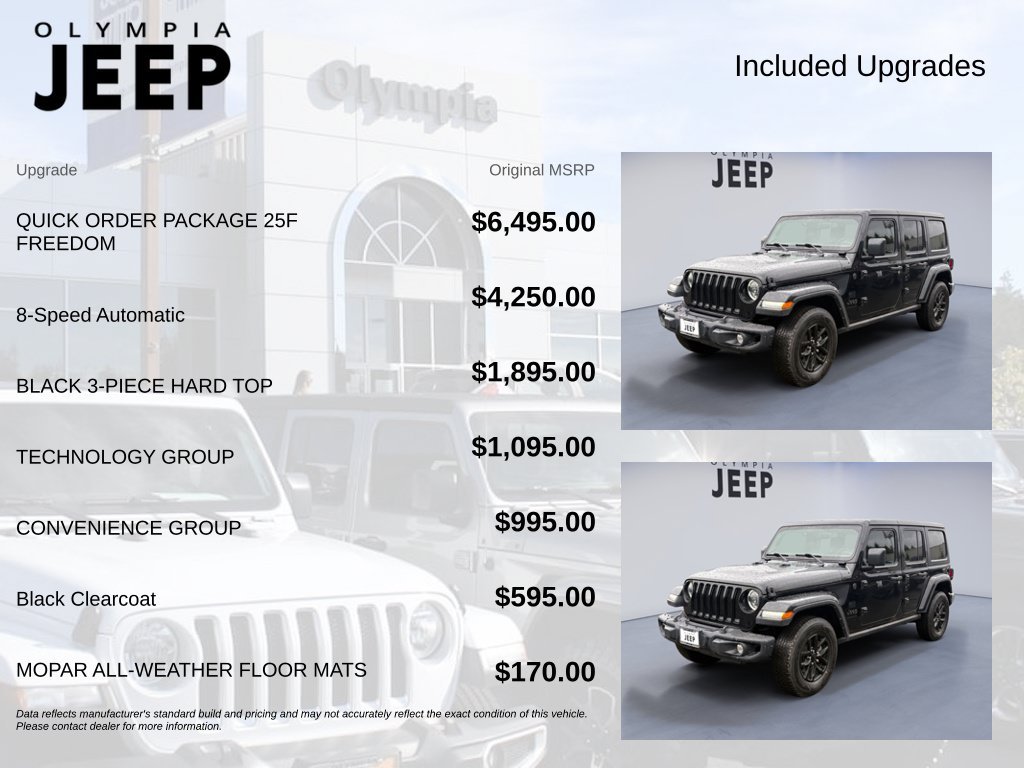 Used 2023 Black Jeep Sport S image 4