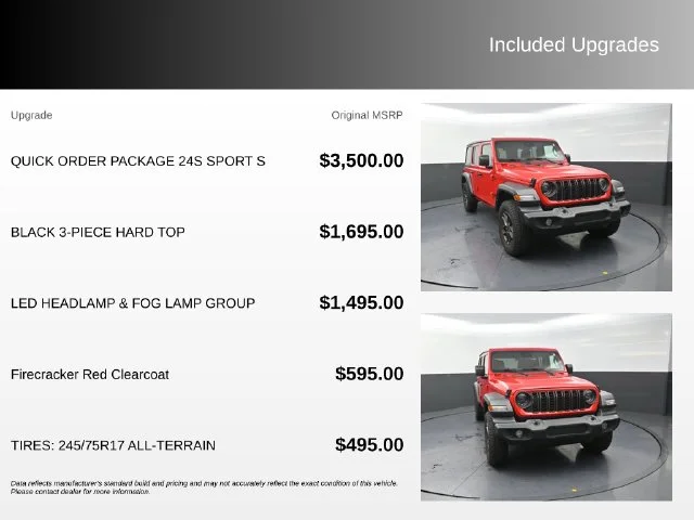 Used 2024 Red Jeep Sport S image 4