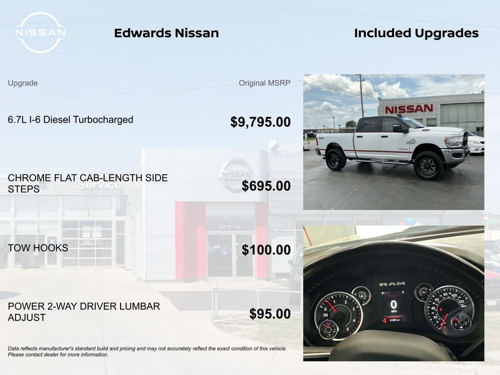 Used 2024 White Ram Big Horn image 4