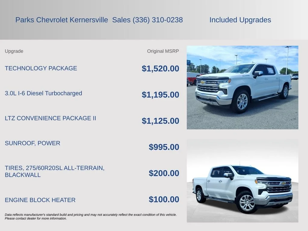 Certified Used 2023 SUMMIT WHITE Chevrolet LTZ image 4