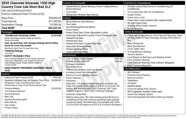 Used 2020 IRIDESCENT PEARL TRICOAT Chevrolet High Country image 5