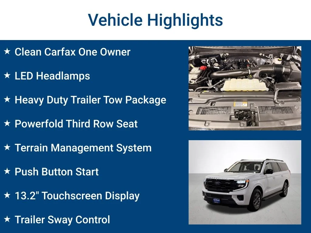 Used 2025 Silver Ford Active image 3
