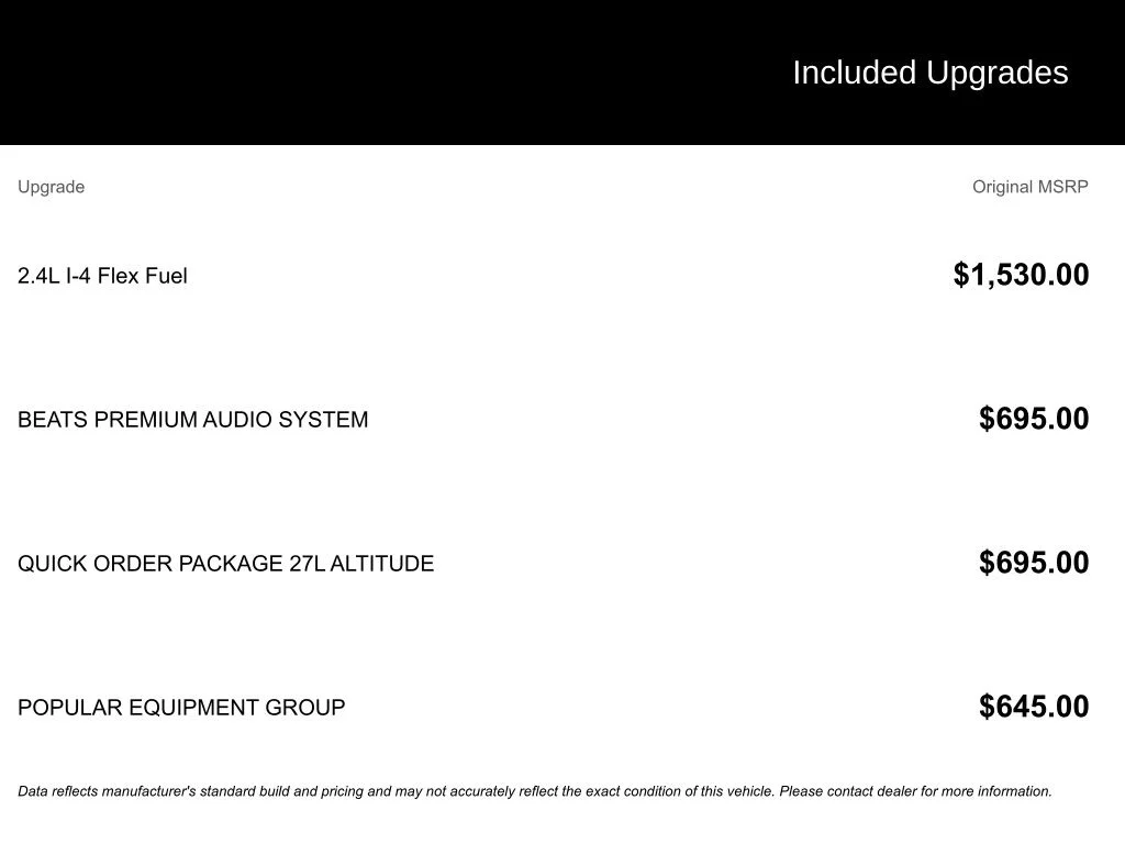 Used 2017 White Jeep Altitude image 3