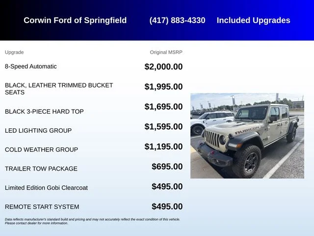 Used 2022 Limited Edition Gobi Clearcoat Jeep Rubicon image 5