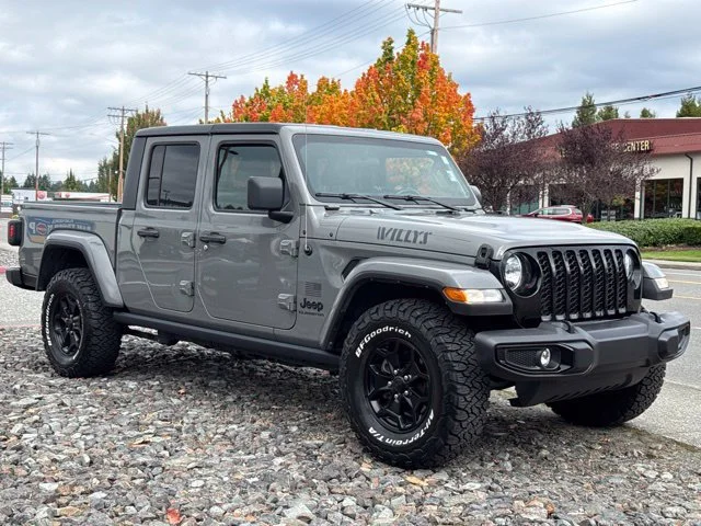 2021 Jeep Gladiator