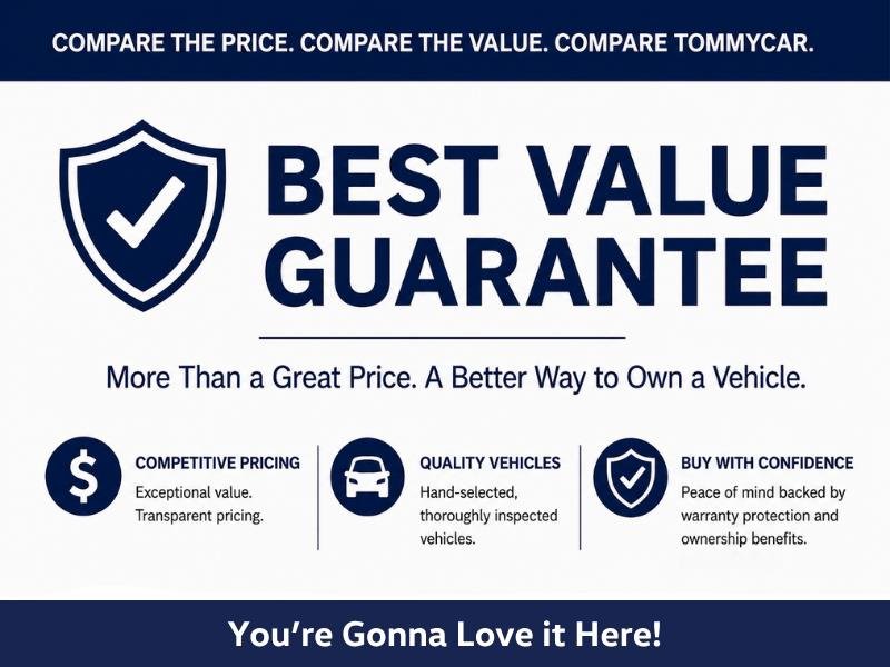 Used 2024 Pure White Volkswagen 2.0T Peak Edition SE w/Technology image 14