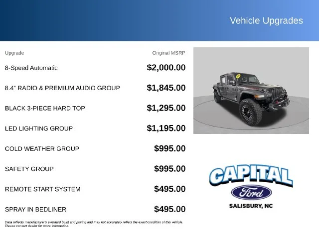 Used 2020 Gray Jeep Rubicon image 2