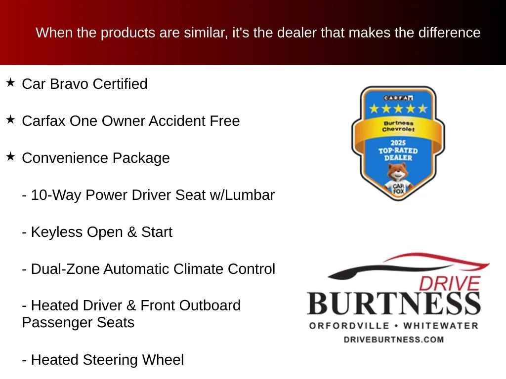 Certified Used 2023 Summit White Chevrolet LT (2FL) image 10