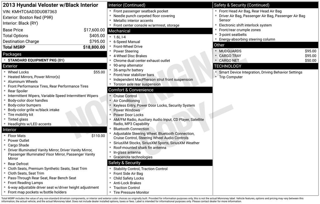 2013 Hyundai Veloster 1.6 Manual's photo