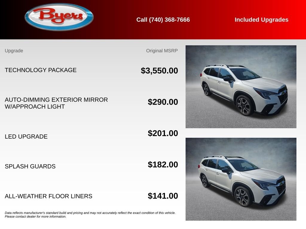 Used 2024 Crystal White Pearl Subaru Limited image 5