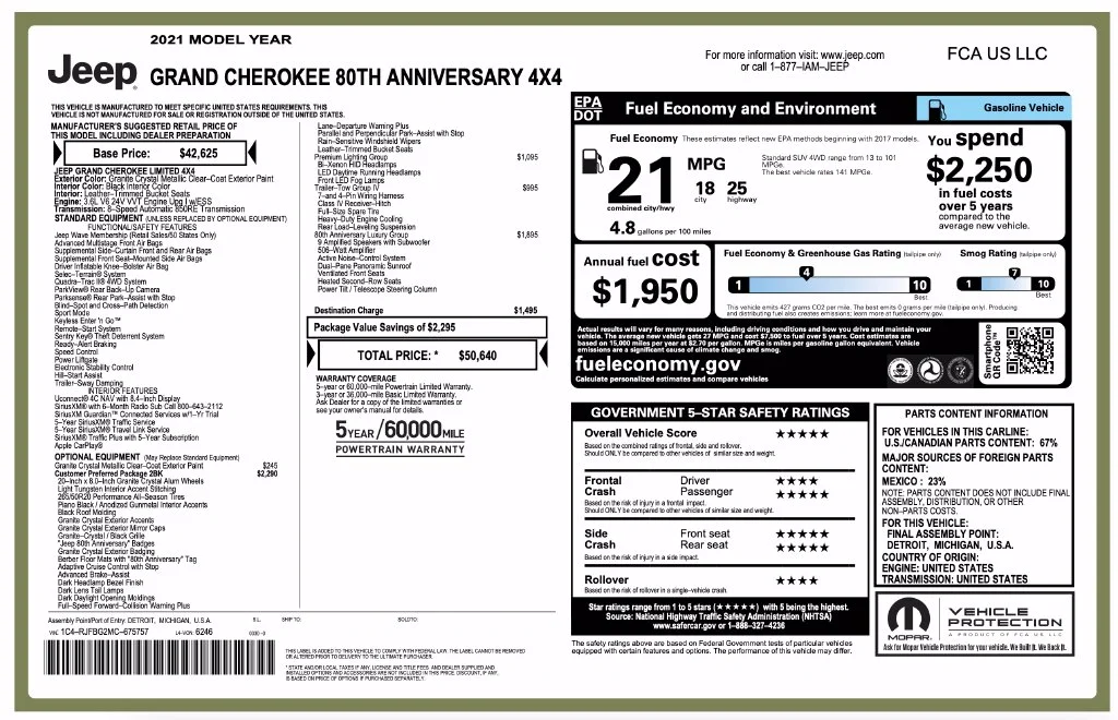 Used 2021 Gray Jeep Limited image 7