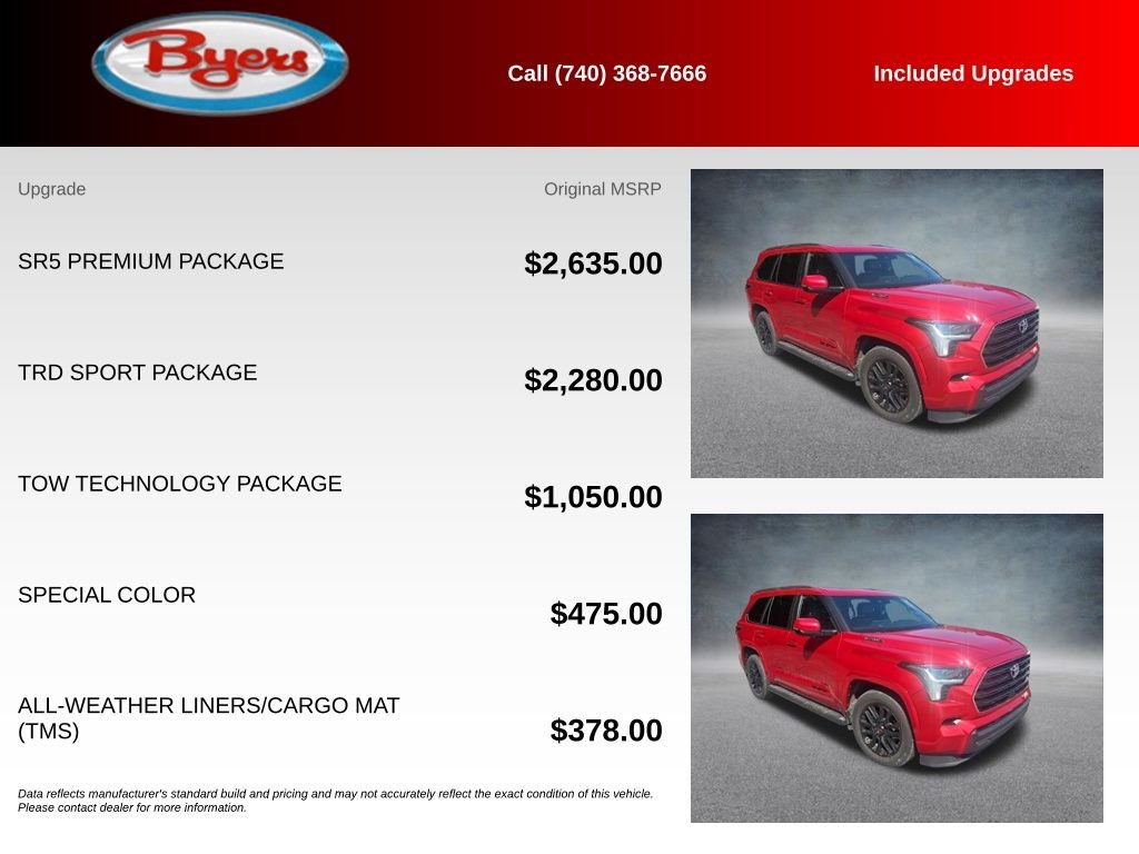 Used 2025 Red Toyota SR5 image 5