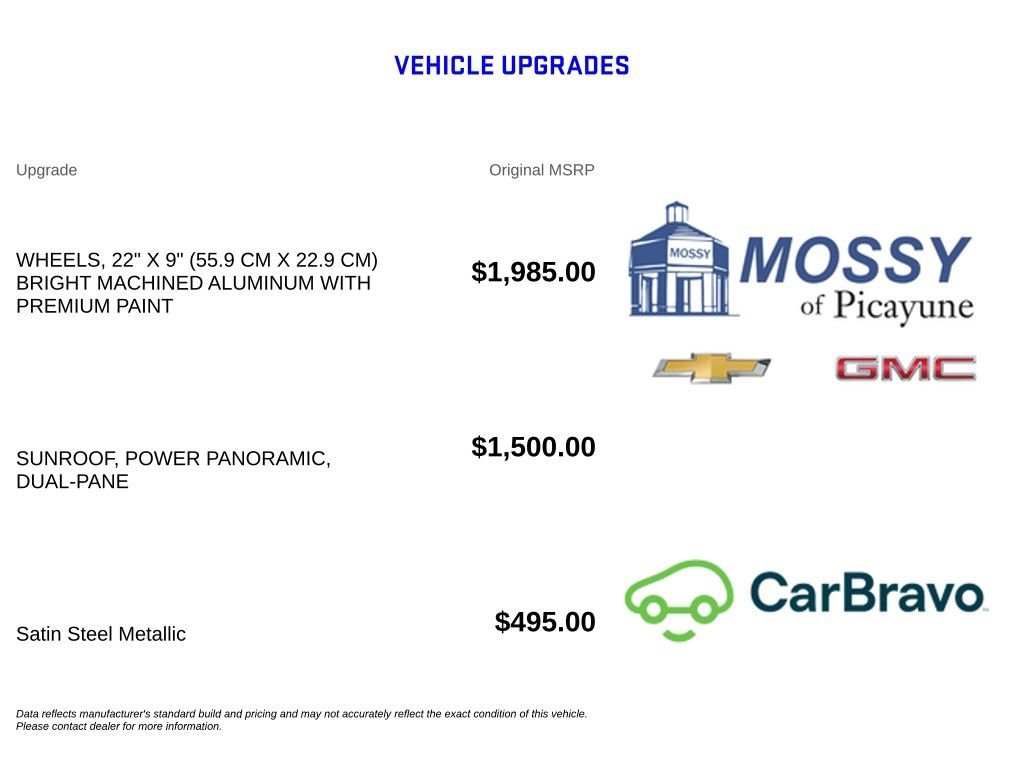 2022 GMC Yukon Denali - Photo 13