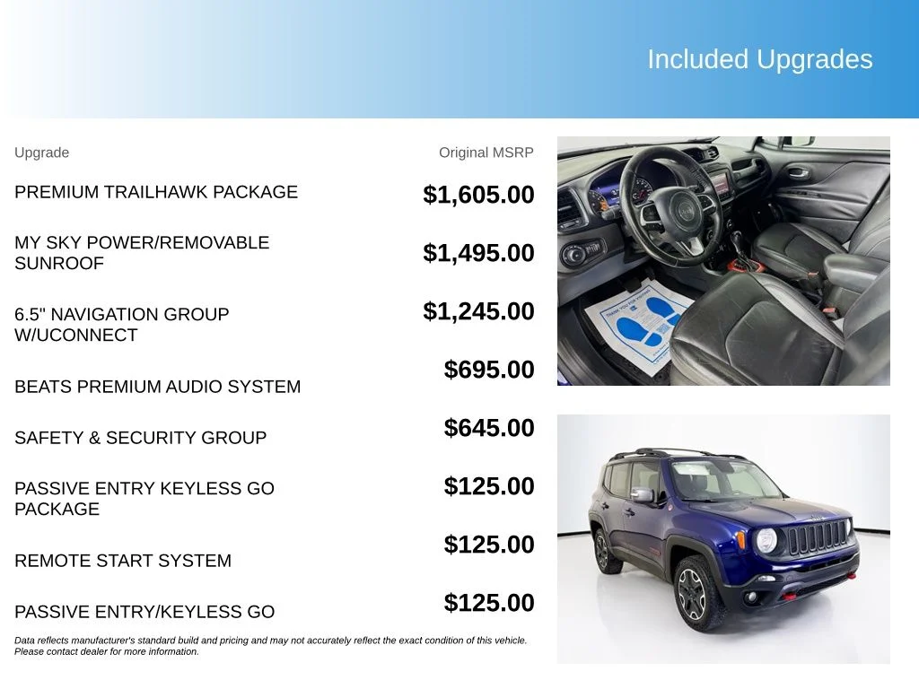 Used 2016 Jetset Blue Jeep Trailhawk image 5