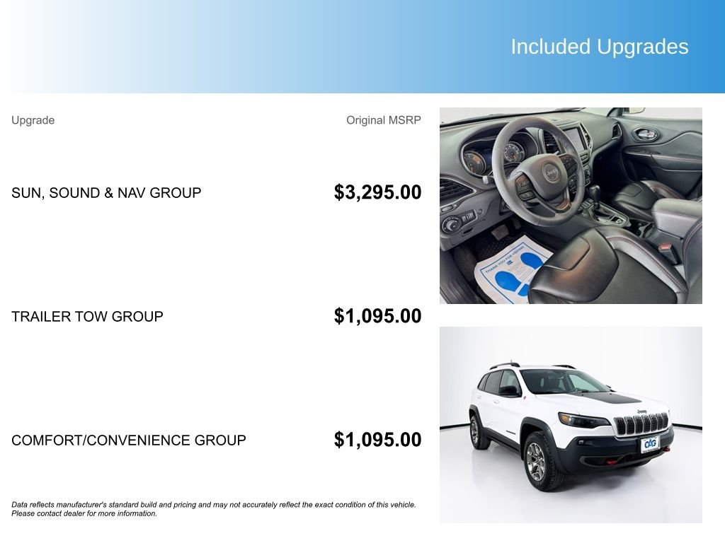 Used 2022 Bright White Clearcoat Jeep Trailhawk image 5