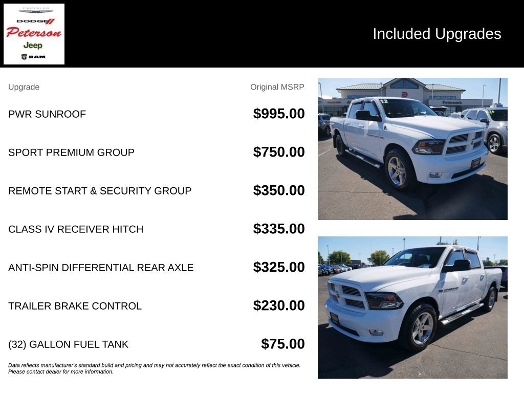 Used 2012 White Ram Sport image 13